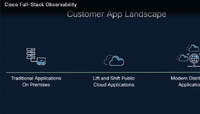 Cisco’s Full Stack Observability Platform delivers contextual, correlated, and predictive insights that allow customers to resolve issues more quickly